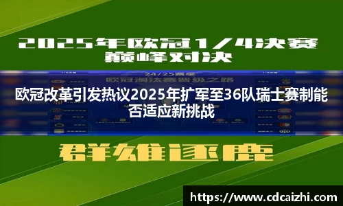 欧冠改革引发热议2025年扩军至36队瑞士赛制能否适应新挑战
